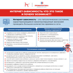 Интернет-зависимость. Как с ней бороться