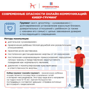 Кибер-груминг и секстинг. Что это и как защитить ребенка 1