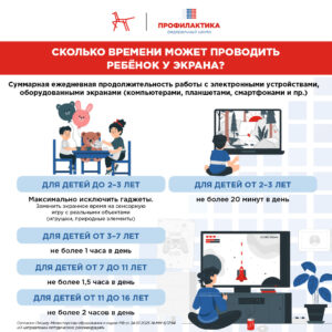 Рекомендуемое экранное время