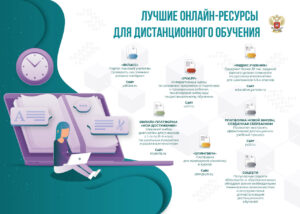 Лучшие онлайн ресурсы для ДО
