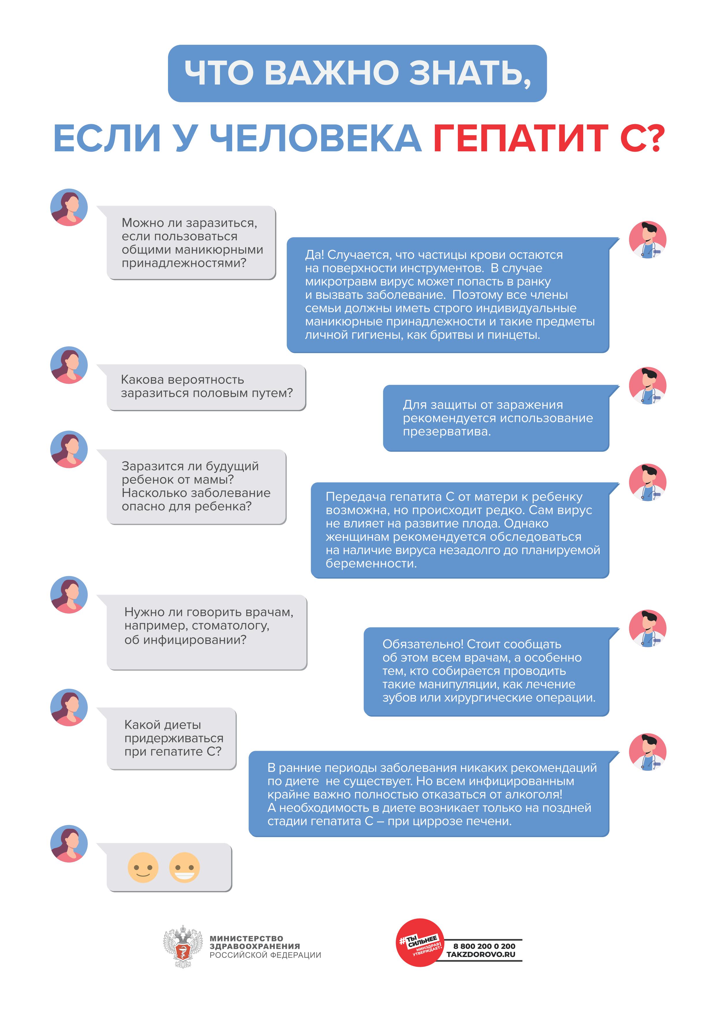 Плакат_2_А4_Гепатит_01