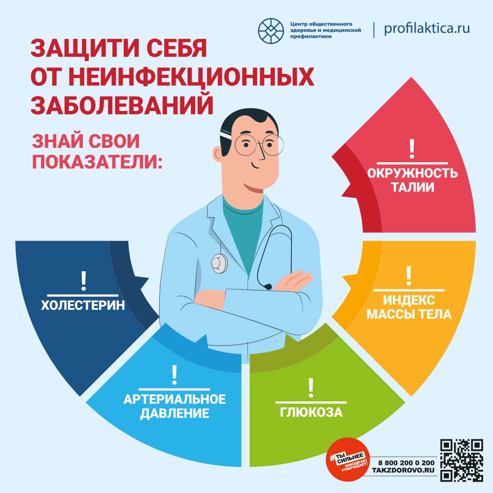 Неинфекционные болезни_1000х1000.cdr