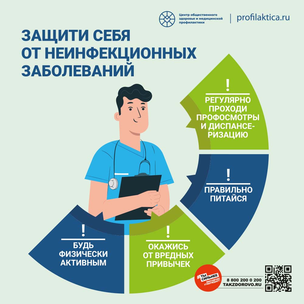 Неинфекционные болезни_1000х1000.cdr