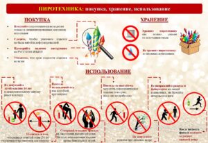 Пиротехника-1