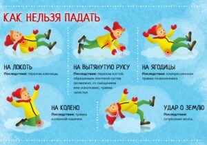 как нельзя падать